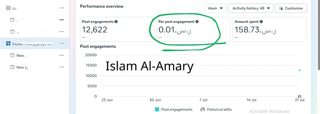 Islam Al Amary Meta Ads Results 2
